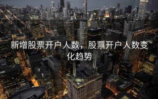 新增股票开户人数，股票开户人数变化趋势